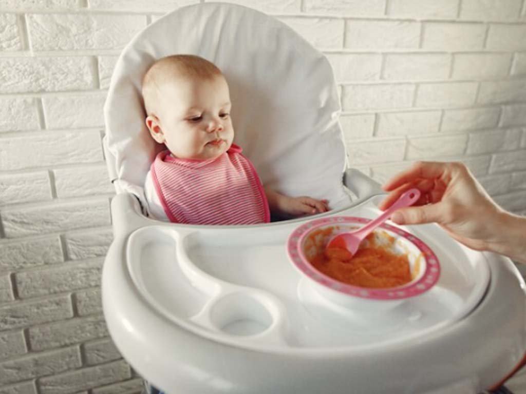 Ensuring the daily required feeds